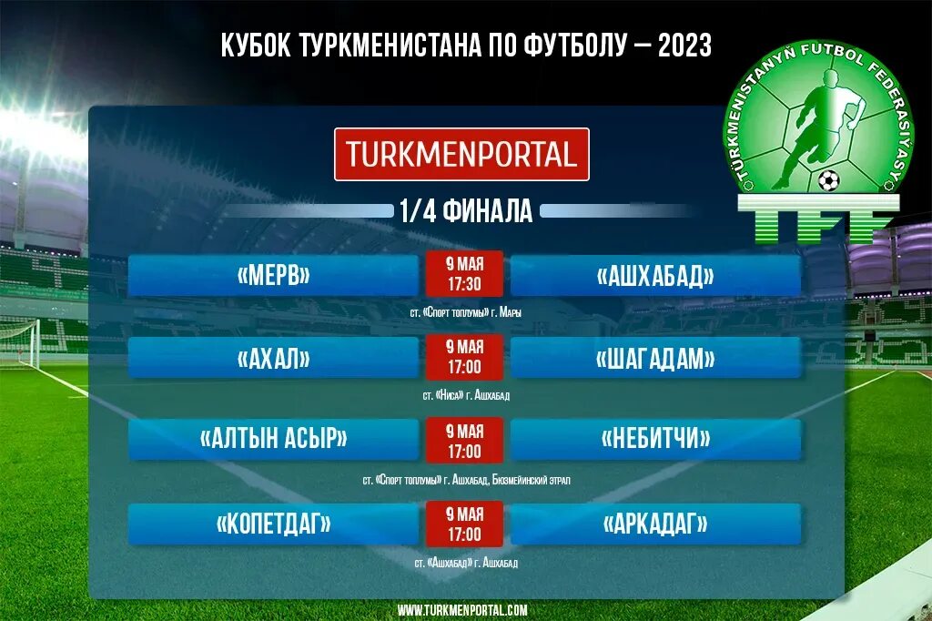 Чемпионат грузии по футболу 2023. Футбол Чемпионат Туркменистан. 1/4 Футбол. Чемпионат Азии по футболу 2023. Туркмен футбол.