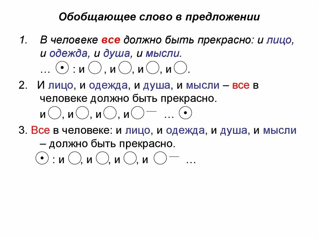 Слово понятие которое обобщает все остальные. Обобщение слова при однородных членах. Обобщение при однородных членах предложения. Знаки препинания с обобщающим словом при однородных. Знаки препинания при однородных членах с обобщающим словом.
