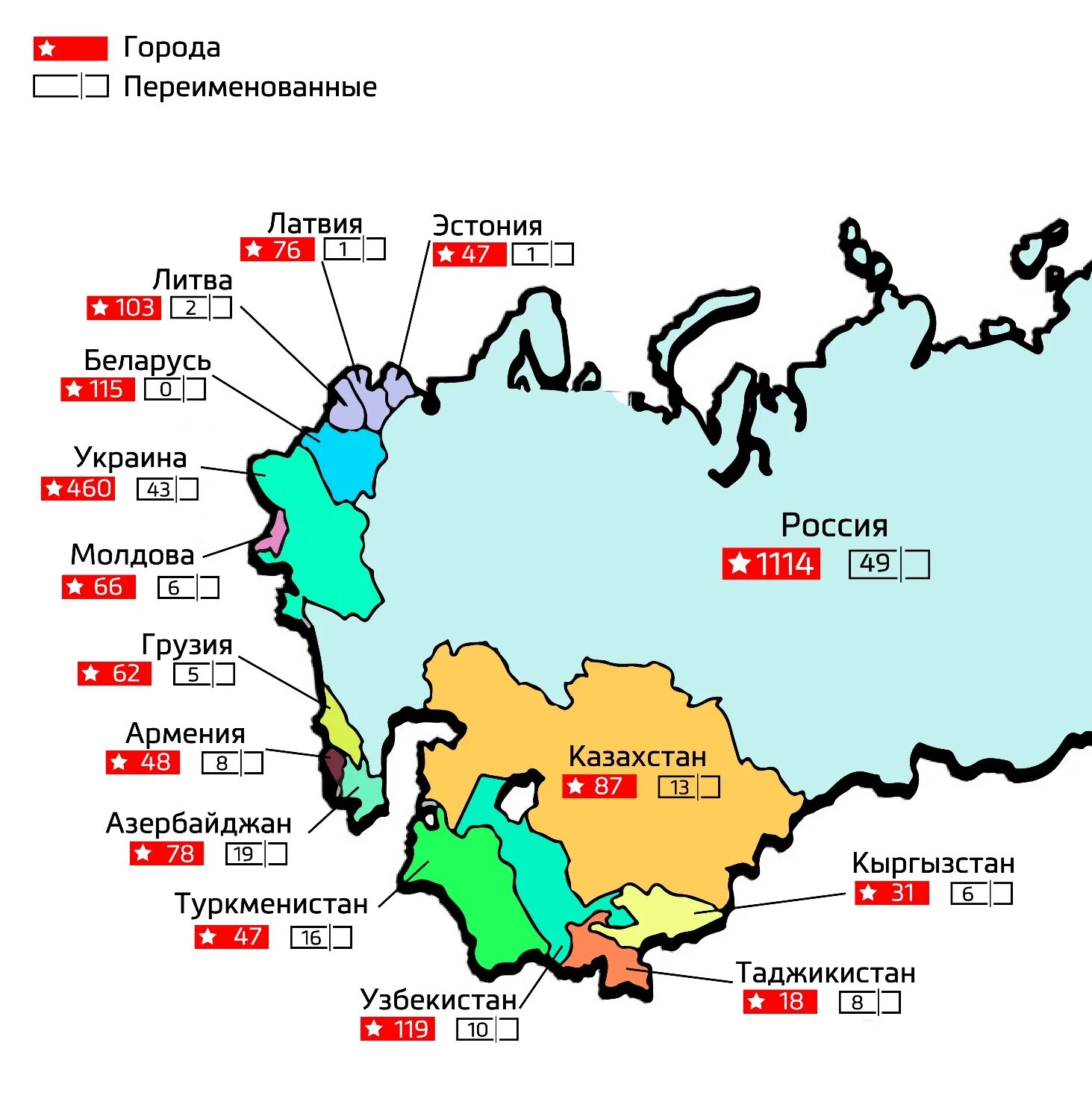 Таджикистан сколько есть. Население Таджикистан в мире 2021. Христиане в Таджикистане. Статистика религии в Таджикистане.