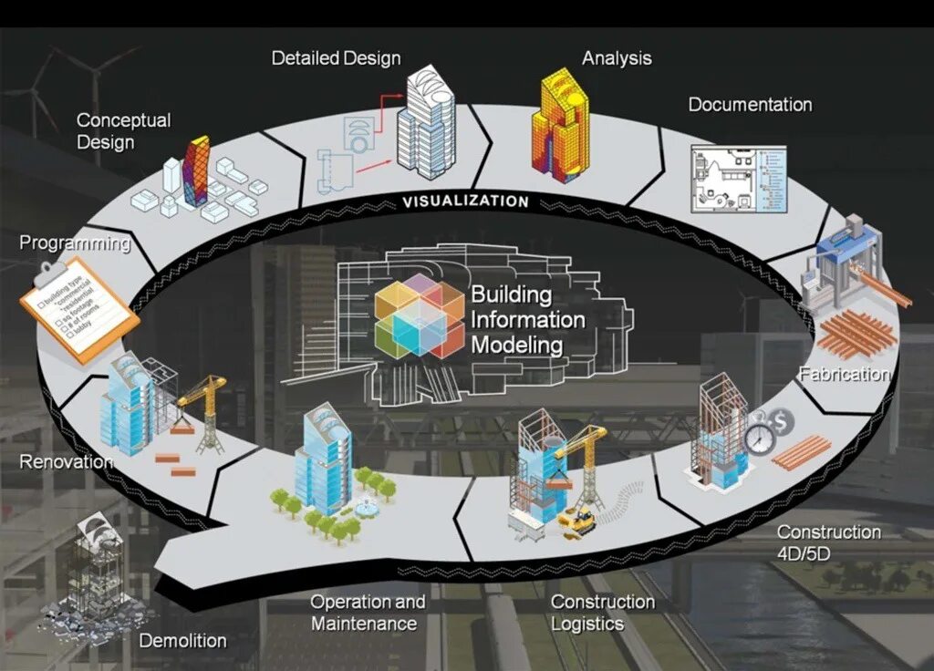 Как работает определенный цикл. Условие тело цикла. Цикл репит в паскале. Конструкция цикла с постусловием на алгоритмическом языке. Как работает определенный цикл.