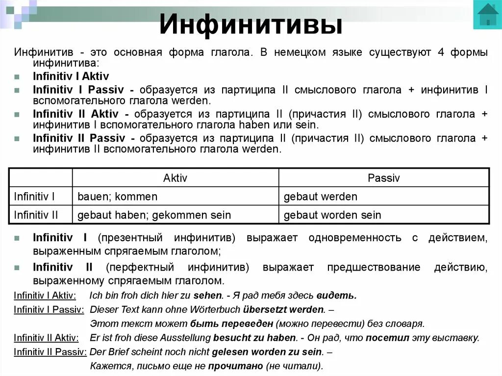 Что такое инфинитив глагола. Инфинитив глагола в немецком языке. Инфинитив в немецком языке таблица. Инфинитив II В немецком языке. Неопределенная форма в немецком языке.