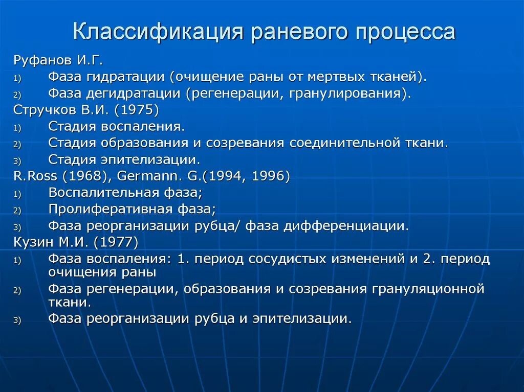 Лечение ран тест. Классификация раневого процесса. Раны классификация течение раневого процесса. Классификация течения раневого процесса. Классификация фаз раневого процесса.