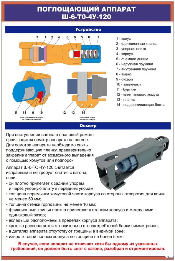 Размеры поглощающего