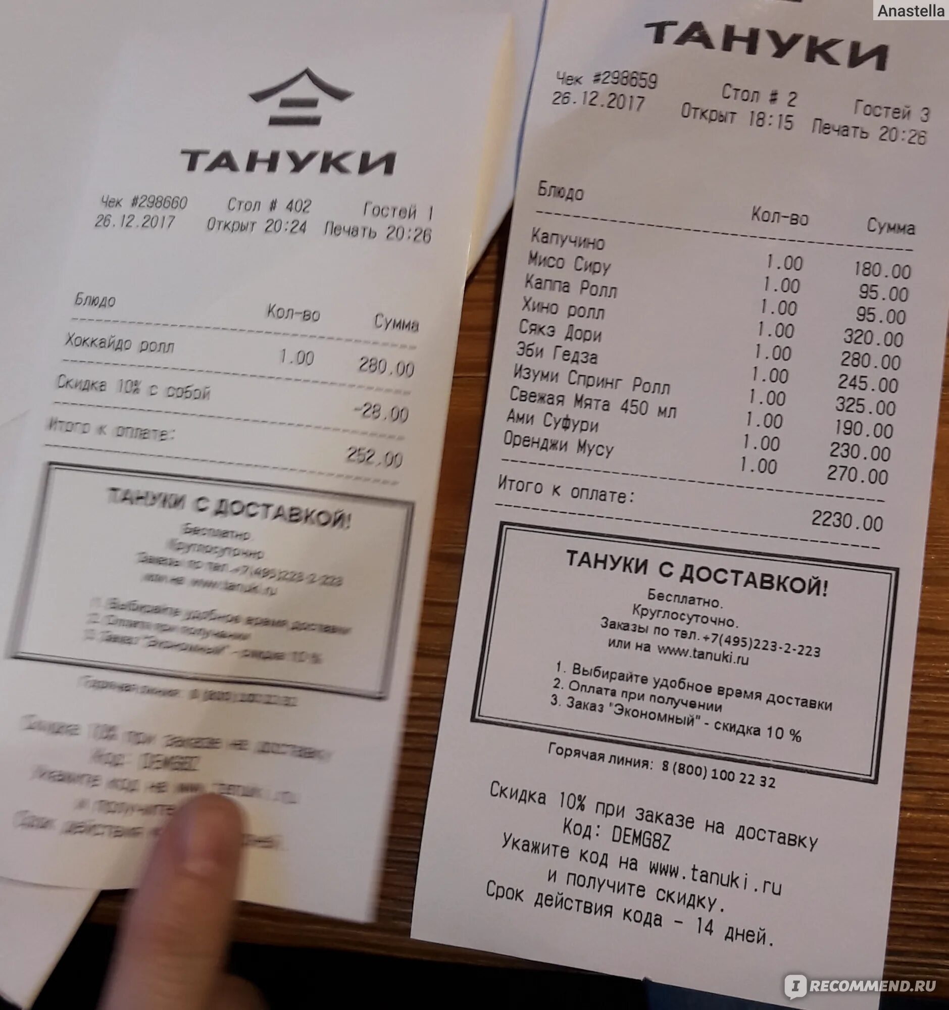 Тануки коды. Чек Тануки. Чек из ресторана японского. Средний чек в кафе. Тануки средний чек.