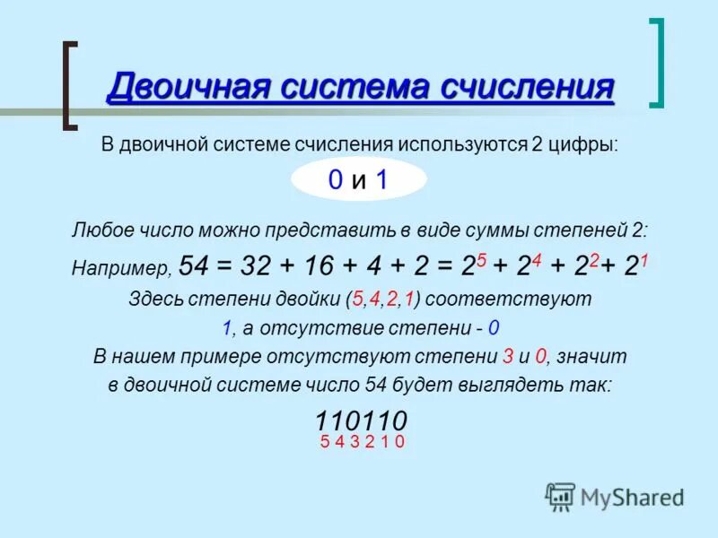 Числа смо. Системы счисления. Степени двоичной системы. Числа в двоичной системе. Степени в двоичной системе счисления.