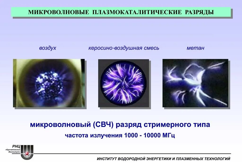 СВЧ разряд. СВЧ разряд плазма. Сверхвысокочастотный разряд. Плазмокаталитический метод очистки воздуха. Разряд через воздух