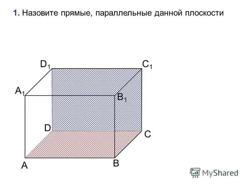 Параллельно прямой x y 0