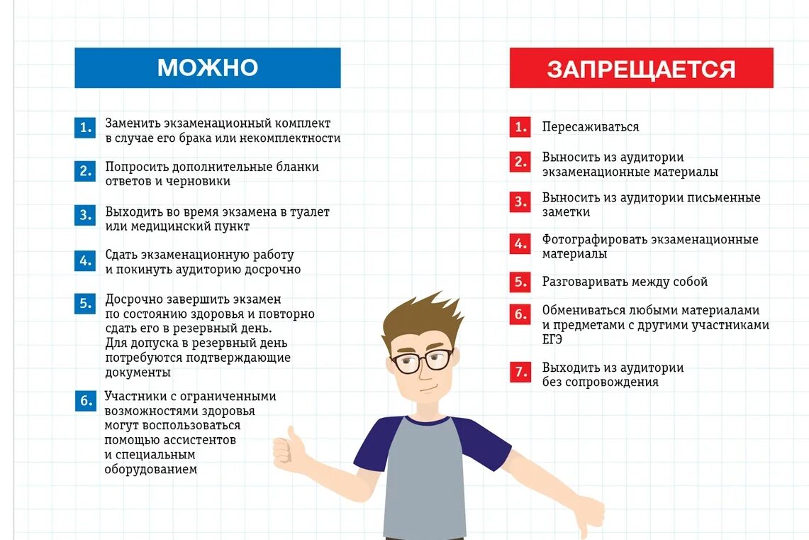 Огэ 2023 рекомендации. Правила поведения на ЕГЭ 2022. Памятка ЕГЭ. Плакаты ЕГЭ. Правила поведения на экзамене ОГЭ 2022.