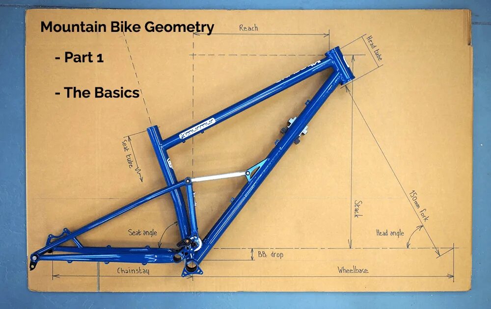 Велосипед MTB Steel frame 26. Геометрия МТБ велосипеда. Велосипед Starling Murmur Ropot. Compel Bike Geometry. Bike geometry