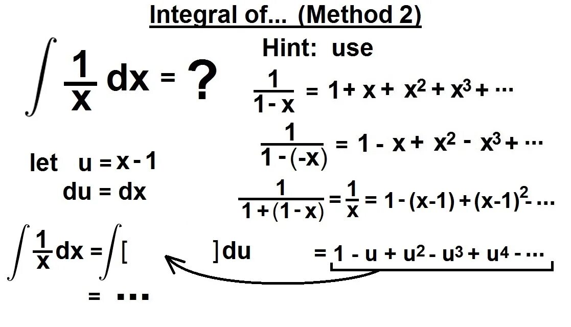 SX DX интеграл. Integrate DX/(X^4+X^2). Интеграл tan(x)/DX. Интеграл 1/x DX.