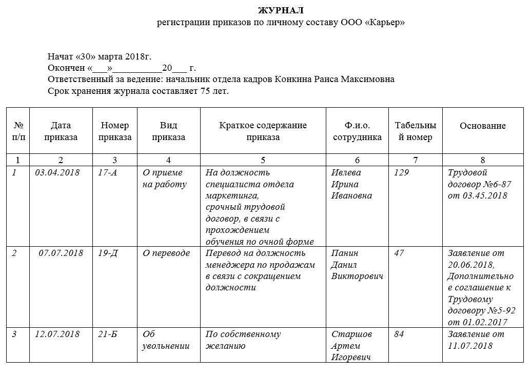 Журнал приказов по личному составу образец заполнения. Журнал регистрации приказов по бухгалтерии образец. Заполнение журнала регистрации приказов по личному составу. Журнал регистрации приказов на предприятии образец. Книга приказов образец