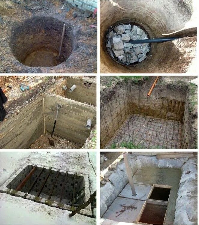 Какая яма под туалет. Выгребная яма 2x2. Выгребная яма компостная яма. Выгребная яма из бочки 200 л для туалета. Вермиреактор выгребная яма.