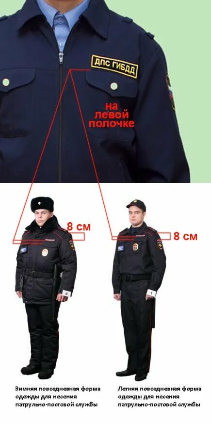 Расстояние шеврона от плеча