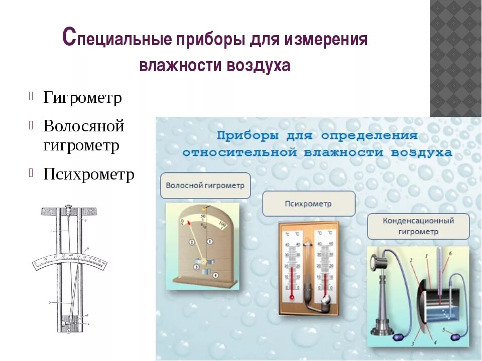 Влажность воздуха с помощью какого прибора. Какой прибор для измерения относительной влажности воздуха. Прибор, применяемый для определения относительной влажности воздуха. Какие приборы для определения влажности воздуха. Приборы для измерения относительной влажности воздуха физика.