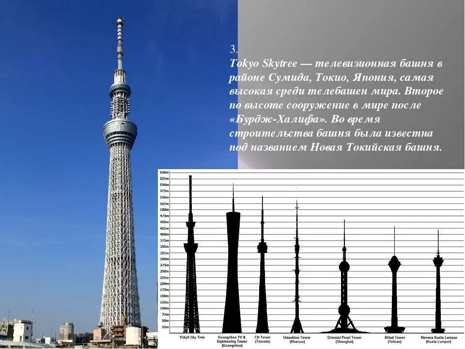 Сколько высота останкинской. Телевизионная башня Токио. Tokyo Skytree вышка. Останкинская телебашня высота в мире. Останкинская телебашня сравнение.