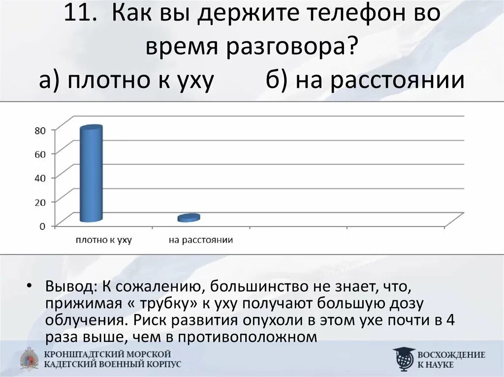 Нужно держать на расстоянии. Держать телефон на расстоянии. Как правильно держать телефон при разговоре. Как держать телефон во время разговора. Презентация влияние мобильного телефона на человека.