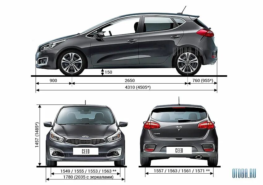 Рио габариты. Габариты Киа СИД универсал 2013. Киа СИД длина кузова.