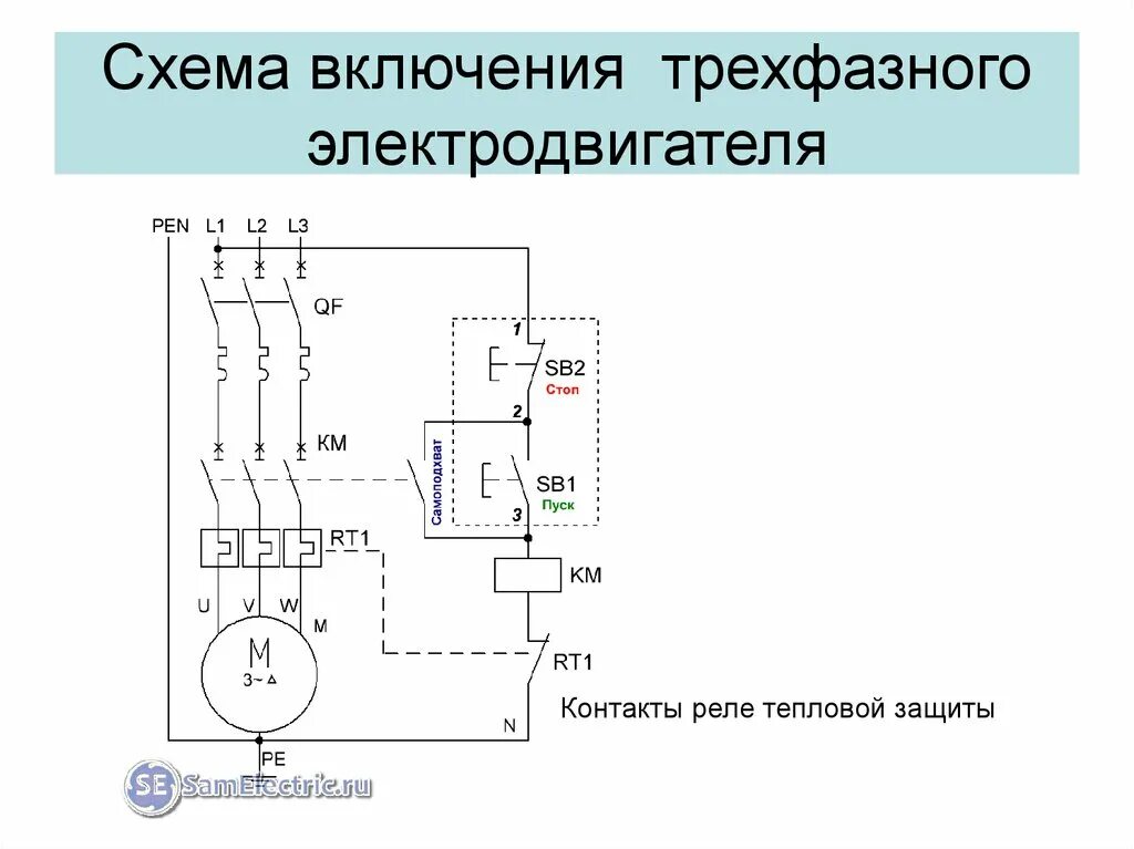 Генератор и двигатель постоянного тока. Схемы включения 3х фазных электродвигателей. Схема включения 3 фазного асинхронного двигателя. Схема подключения частотный преобразователь к 3 фаз электродвигателя. С асинхронного двигателя 3 фазы схема включения.