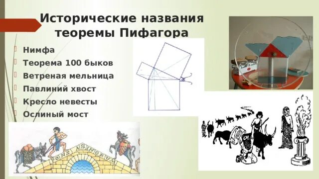 Теорема Пифагора ослиный мост. Теорема ветреная мельница-теорема Пифагора. 100 Быков теорема Пифагора. Ветряная мельница теорема Пифагора.