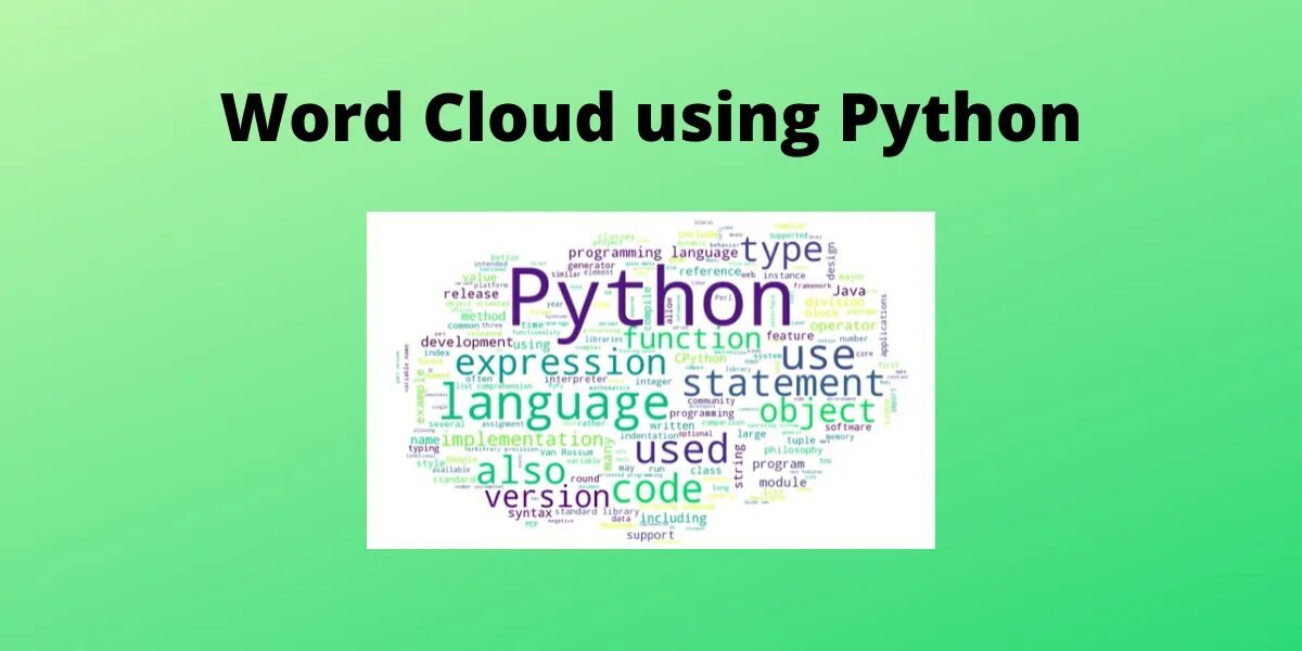 Питон слова из этих букв. Wordcloud python. питон в облаке. word cloud in python. python keywords.