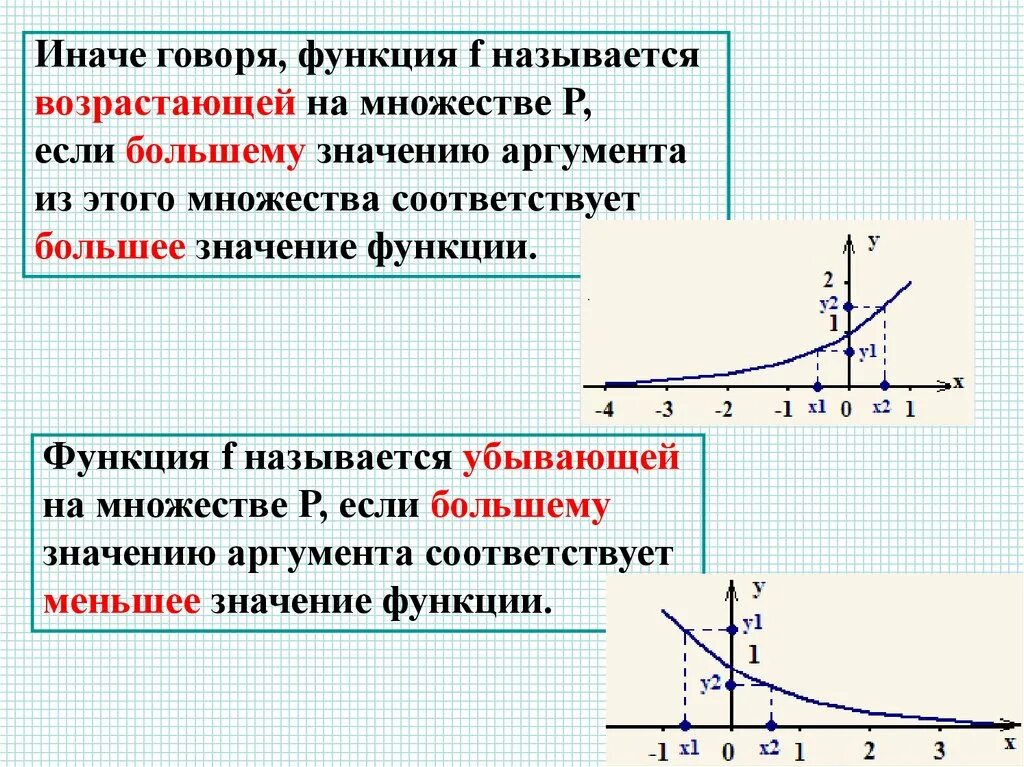 Возрастающая убывающая. Возрастание и убывание функции экстремумы функции. Функция убывает возрастает экстремумы. Возрастание и убывание функции экстремумы. Функция убывает экстремумы функции.