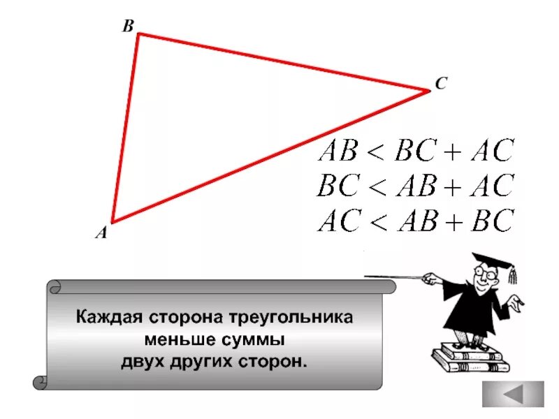 Каждая сторона треугольника меньше суммы двух других сторон. Сторона треугольника меньше суммы двух других. Каждая сторона треугольника суммы двух других сторон. Одна сторона треугольника меньше суммы двух других сторон. Сумма длин двух разных сторон