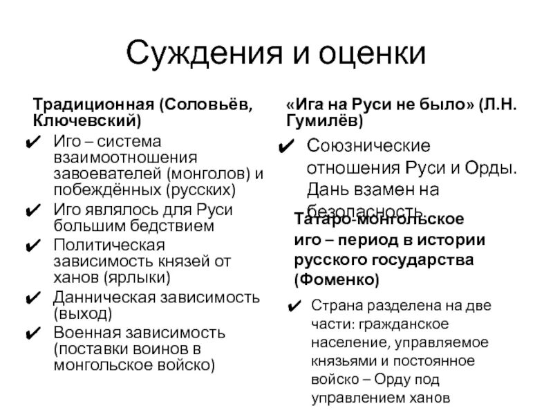 Политическая и экономическая зависимость от орды. Политическая зависимость Руси от орды. Военная зависимость Руси от золотой орды. Зависимость Руси от орды политическая и экономическая. Понятия зависимости Руси от орды.