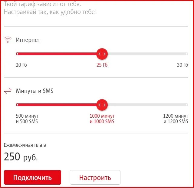 Сколько гб осталось на мтс. Гигабайты интернета МТС. Обменять интернет на минуты МТС. МТС Тарифище безлимитный интернет. МТС менять минуты на ГБ.