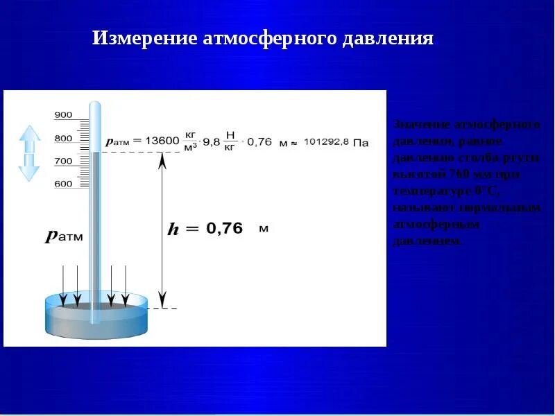 Атм давление. Формула атмосферного давления физика 7. Формула атмосферного давления 7 класс. Атмосферное давление измерение атмосферного давления. В чем измеряется атмосферное давление.
