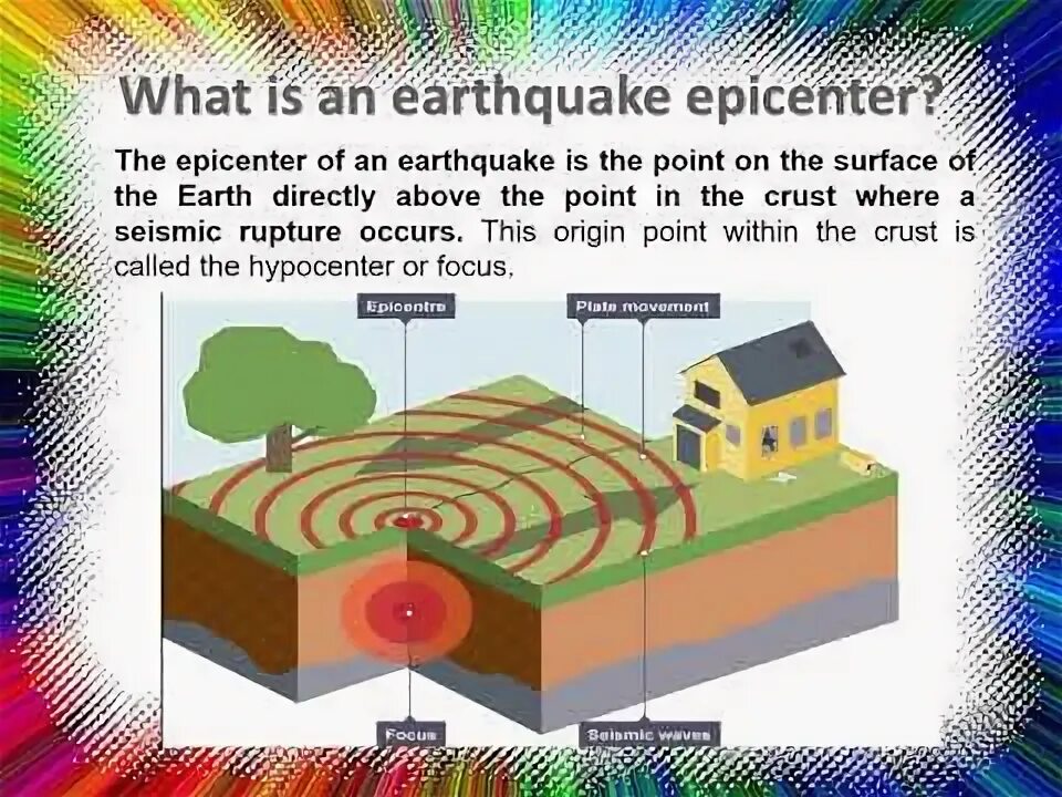 Тест вулканы и землетрясения 5 класс. Where do earthquakes and Volcanoes usually occur. Where do earthquakes and Volcanoes commonly occur. Preliminary determination of EPICENTERS Map.