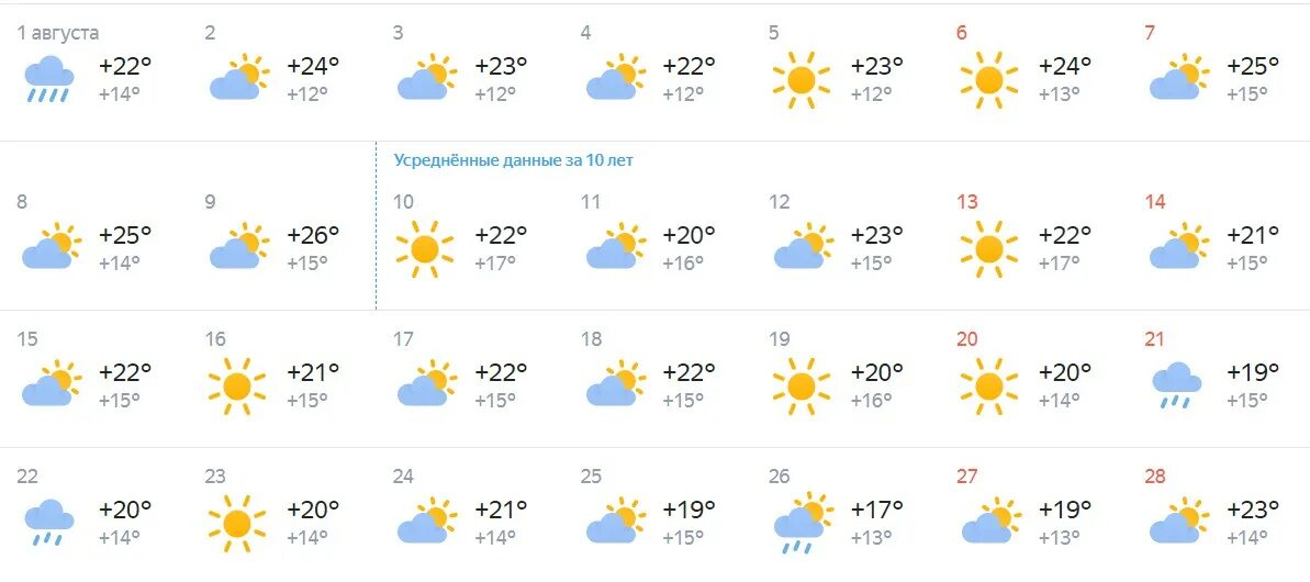 Погода на месяц в бердске самый точный. Погода на август. Прогноз на 2 месяца. Погода в Новосибирске на 14 дней. Август Новосибирск погода.