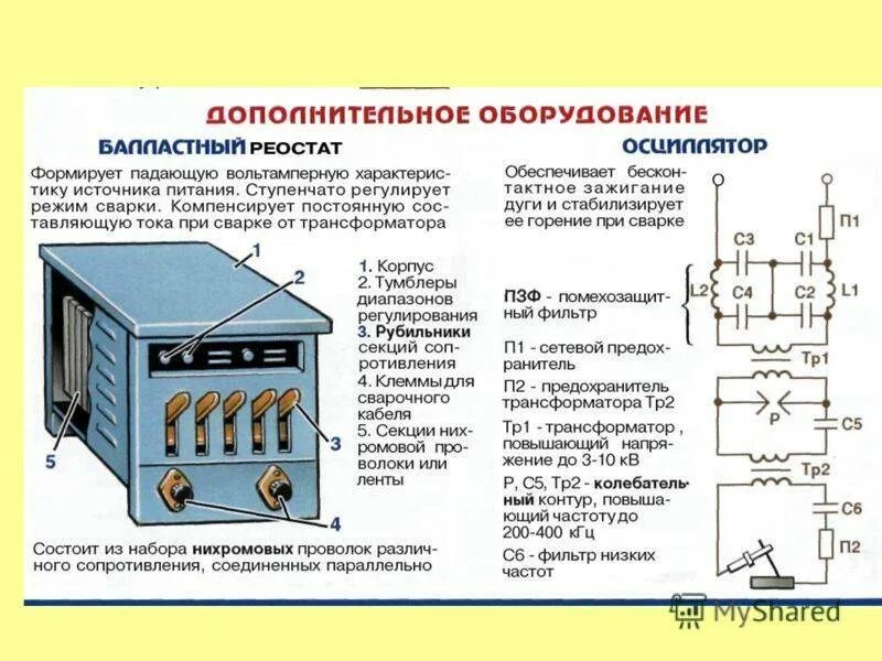 Понижающий трансформатор повысить напряжение сети. Источники тока для питания сварочной дуги. источники сварочного тока схема сварочного трансформатора. трансформатор для дуговой электросварки схема. источники питания для сварки переменным сварочным током.