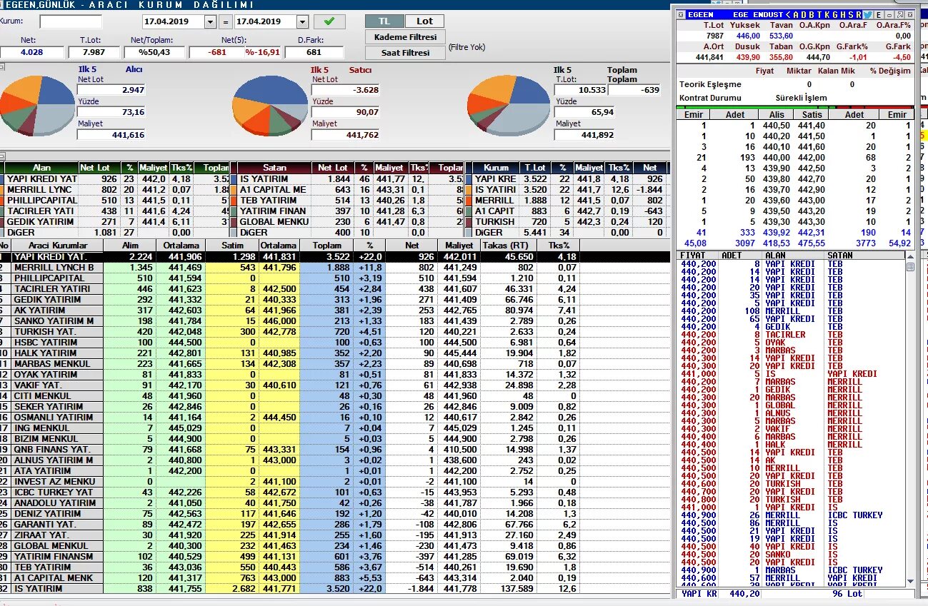 2123-1701036. Плюс 7 347. Какому городу принадлежит код. Автостарт уфа. Код страны плюс 4.