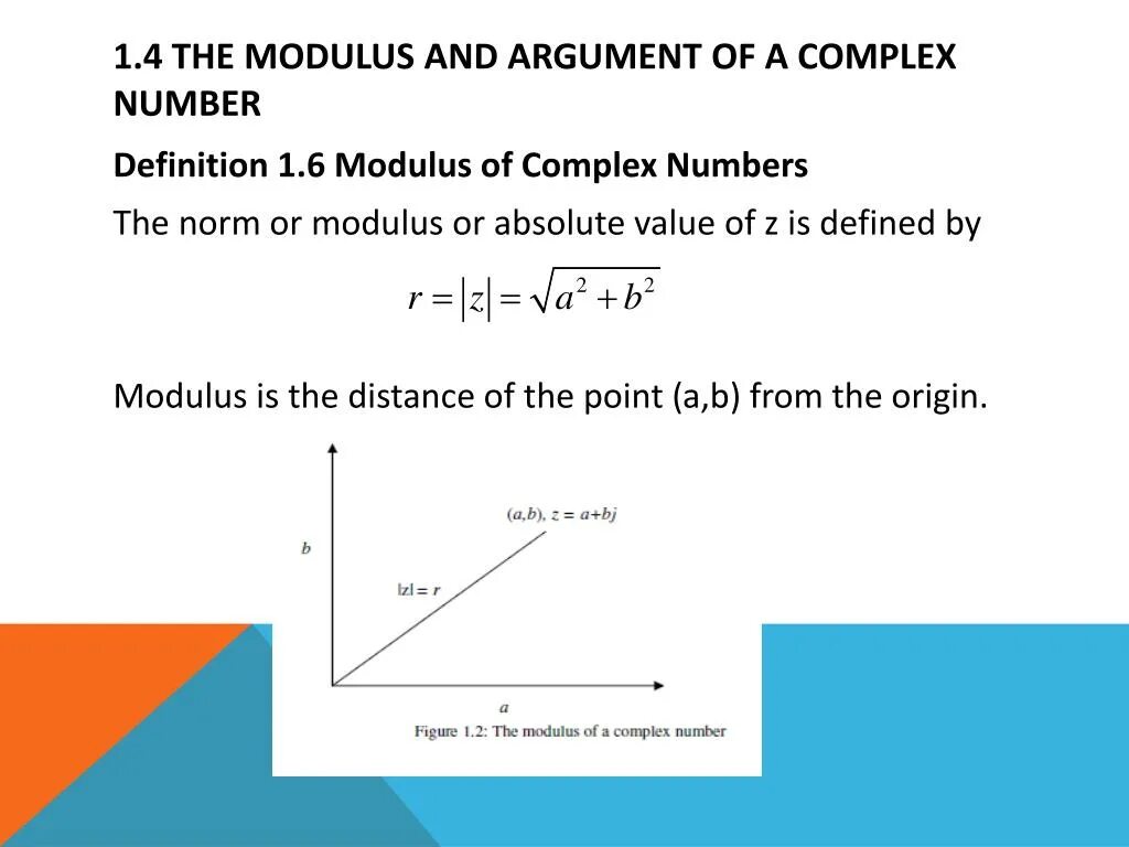 Absolute number. Modulus of complex number. absolute value of a complex number. modulus argument form. tangent modulus.