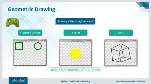 PPT - PyGame Tutorial PyGame Python Tutorial For Beginners Python ...