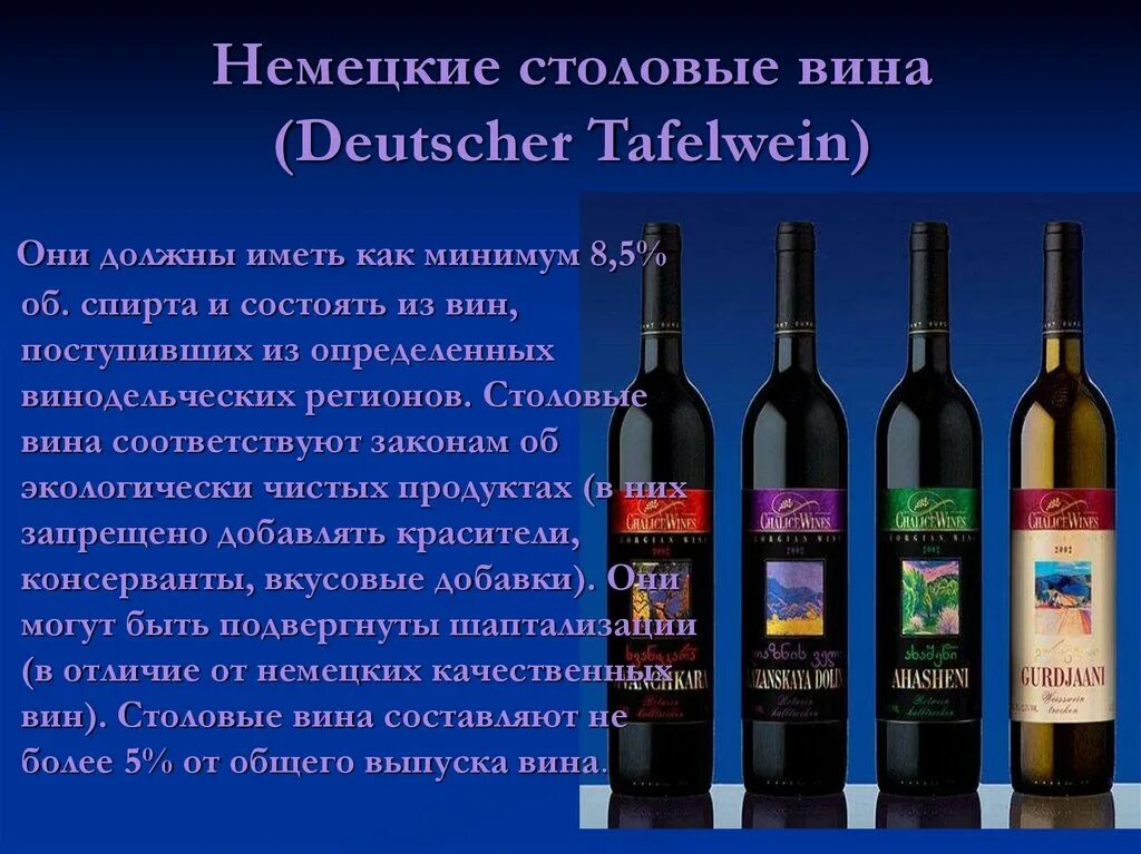 Чем отличается столовое вино. Сорта вина. Германское вино. Немецкое столовое вино. Классификация красного вина.