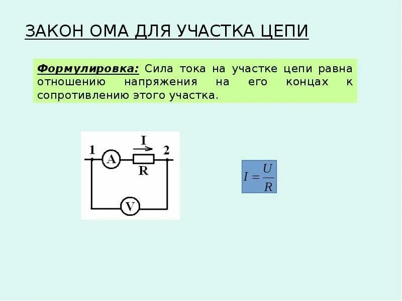 Закон Ома для участка цепи формула. Сопротивление внешнего участка цепи формула. Закон Ома для участка цепи формула и схема. Закон Ома для участка цепи схема цепи. Как обозначают силу тока