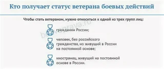 Льготы ветеранам боевых в ставропольском крае