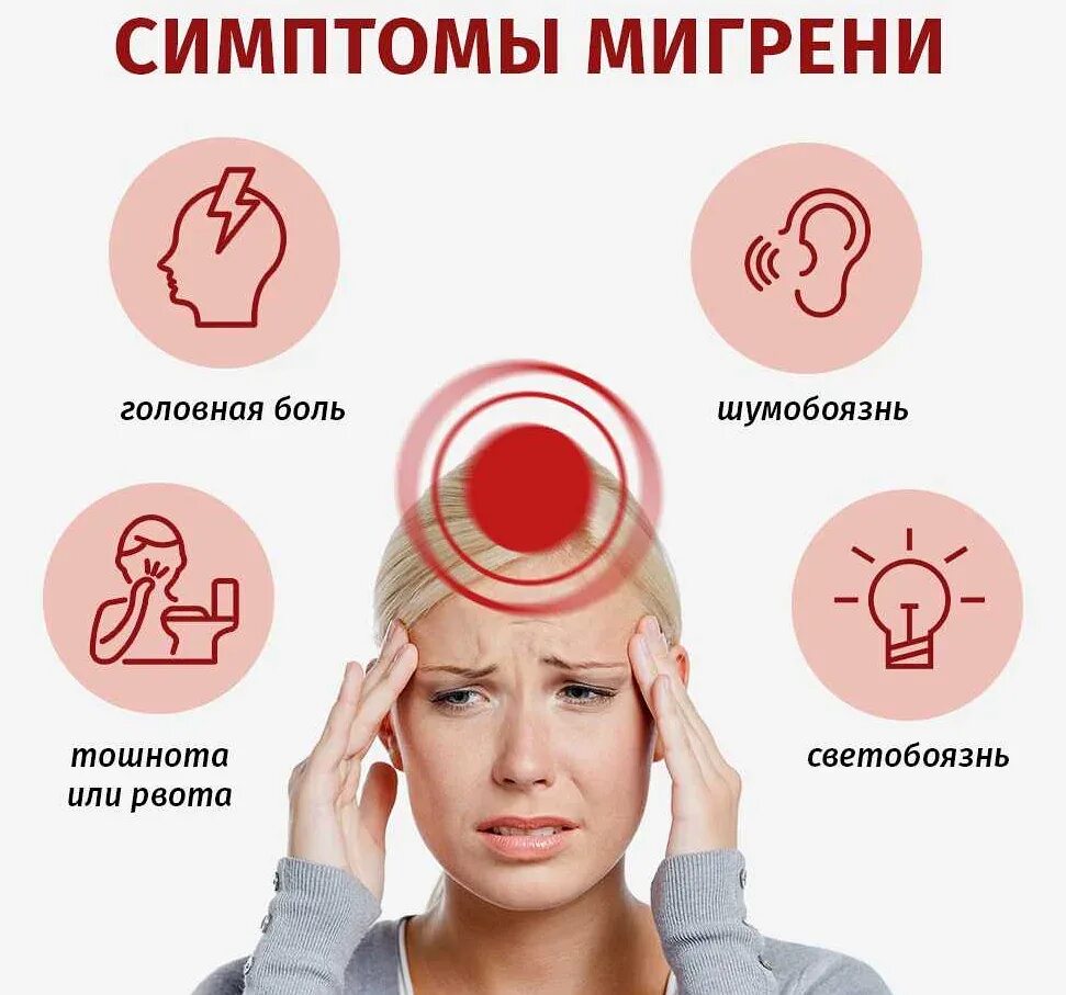 Что помогает от болезни. Мигрень. Головная боль. Признаки головной боли. Головная боль мигрень.
