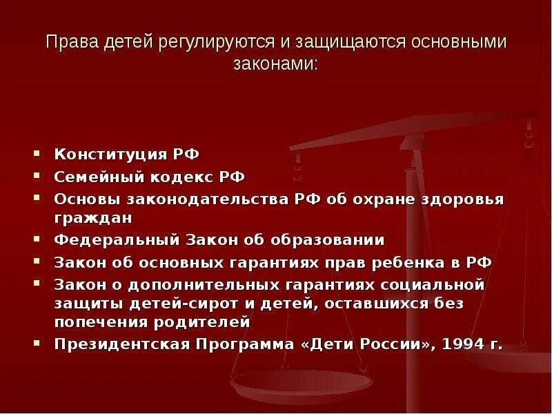 Тест основные гарантии. Презентация право на оценку.. Какие вопросы регулируются семейным кодексом РФ ОБЖ.