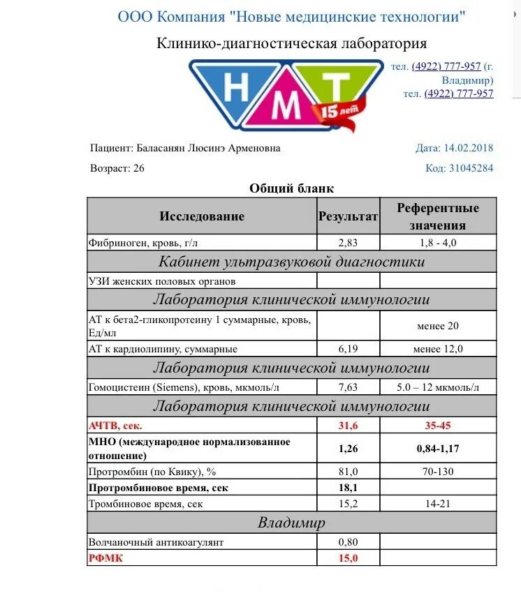 НМТ Результаты анализов. HMT анализы Воронеж. Новые медицинские технологии анализ крови. Новые медицинские технологии Результаты анализов.