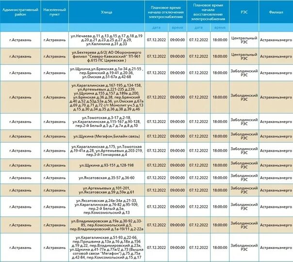 Отключение света график пмр на 9 января Масштабные отключения света пройдут в Краснодаре 20 февраля Блокнот Краснодар Дз
