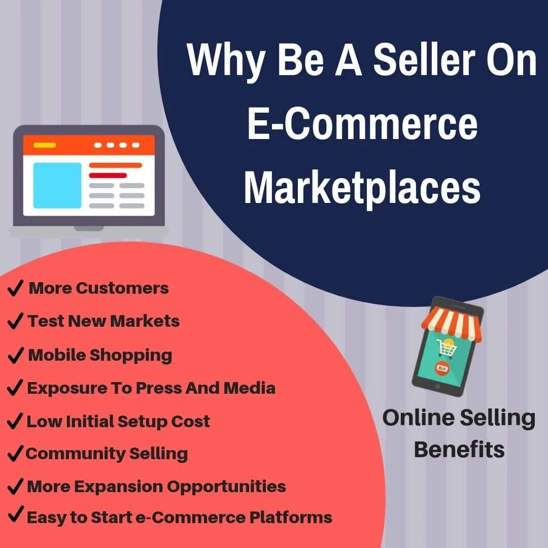 Маркетплейс подготовка товара. Seller marketplace. E-Commerce platforms in Canada. Sell benefits