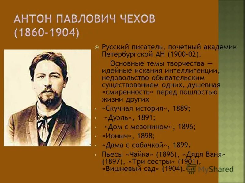 Образование чехова антона. Антона Павловича Чехова в Чехове. Чехов 1889.