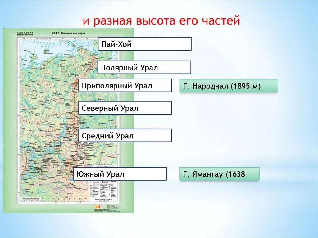 Гора Пай Хой на Урале. География 8 класс таблица Урал Северный Урал средний Урал. Средняя высота Пай Хой Урал. Уральские горы географическое расположение. Природные зоны сибири таблица