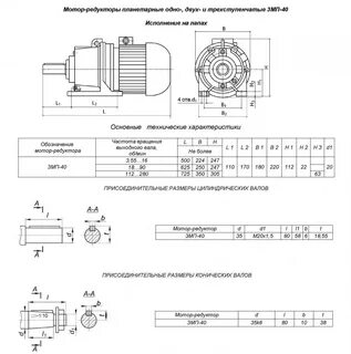 Характеристики мотор редуктора