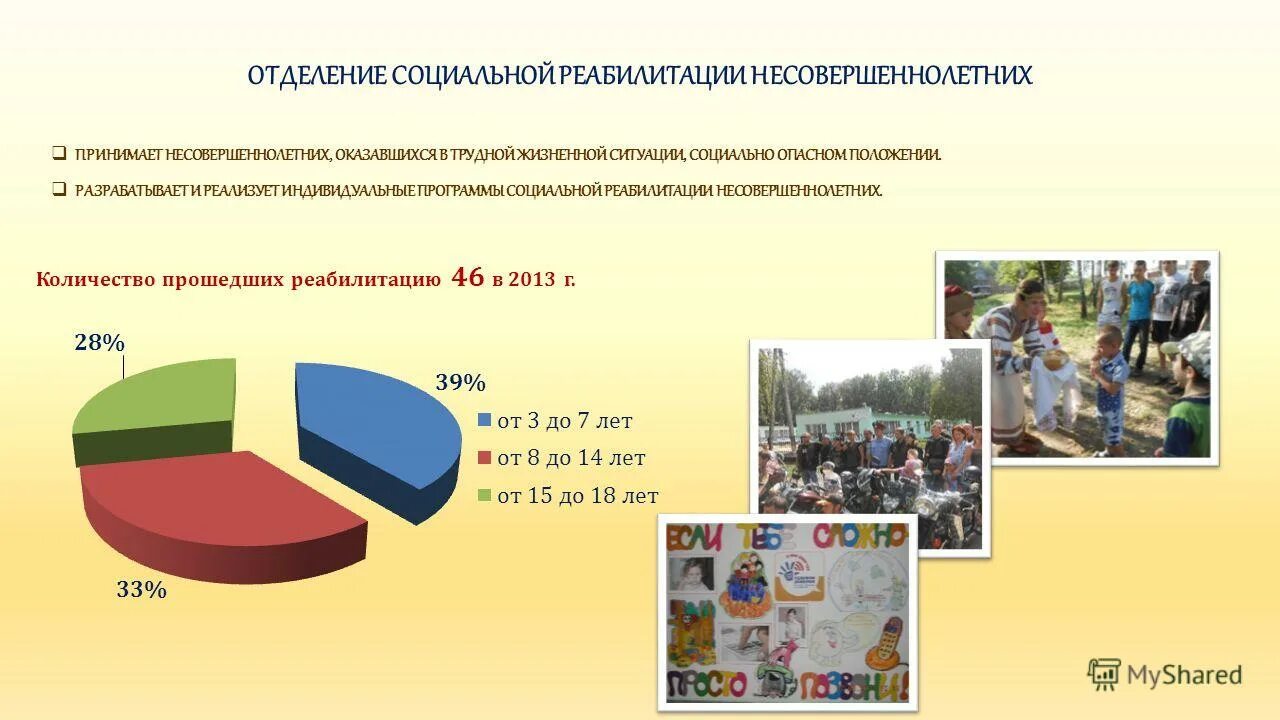 Программы социальной защиты детей. Социальная помощь несовершеннолетним. Статистика дети в трудной жизненной ситуации. Работа с детьми в трудной жизненной ситуации. Статистика трудной жизненной ситуации.