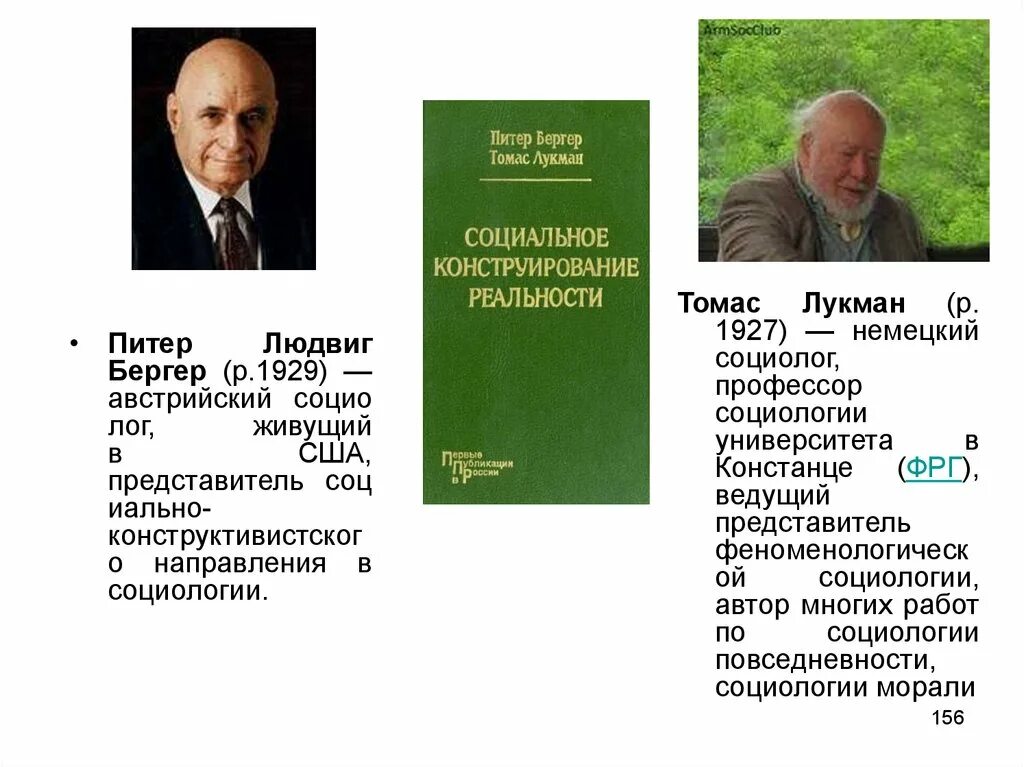 Теории социальной реальности. Питер Бергер социология. Бергер и Лукман социальное конструирование реальности.