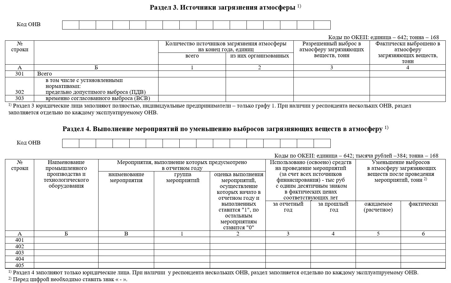 2 тп отчет сдача. Форма статистической отчетности 2тп-воздух. 2тп воздух 2021. Отчёт 2-ТП отходы Росприроднадзор. Отчет по форме № 2-ТП (воздух)..