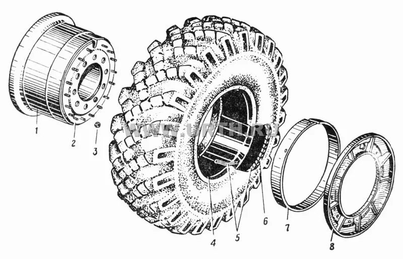 Колеса автомобиля урал. Диск колеса Урал 4320. Диск колеса Урал 375. Колесо Урал 375. Кольцо бортовое колеса Урал 4320.